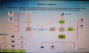 CompTIA Network+ Simulation 12 | Exam Premium CompTIA
