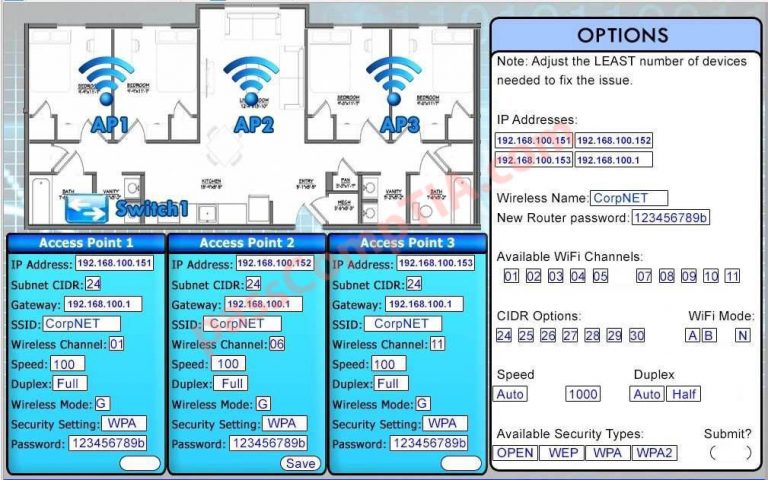 CompTIA Network+ Simulation 6 | Exam Premium CompTIA