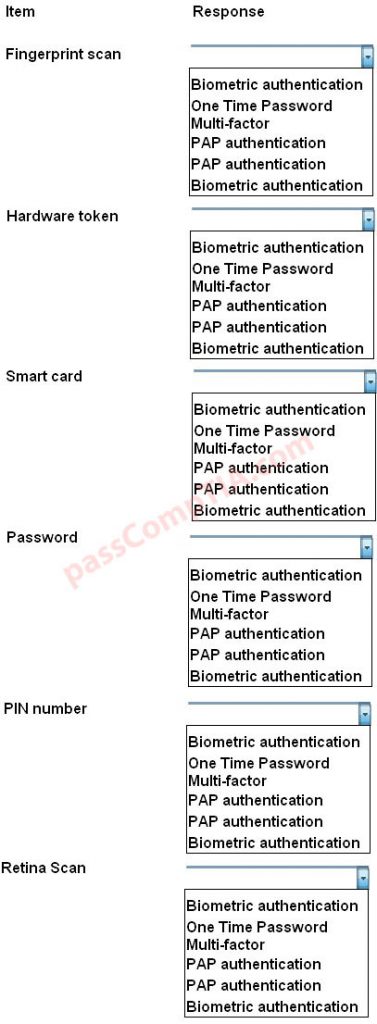 CompTIA Security+ Simulation 14 | Exam Premium CompTIA
